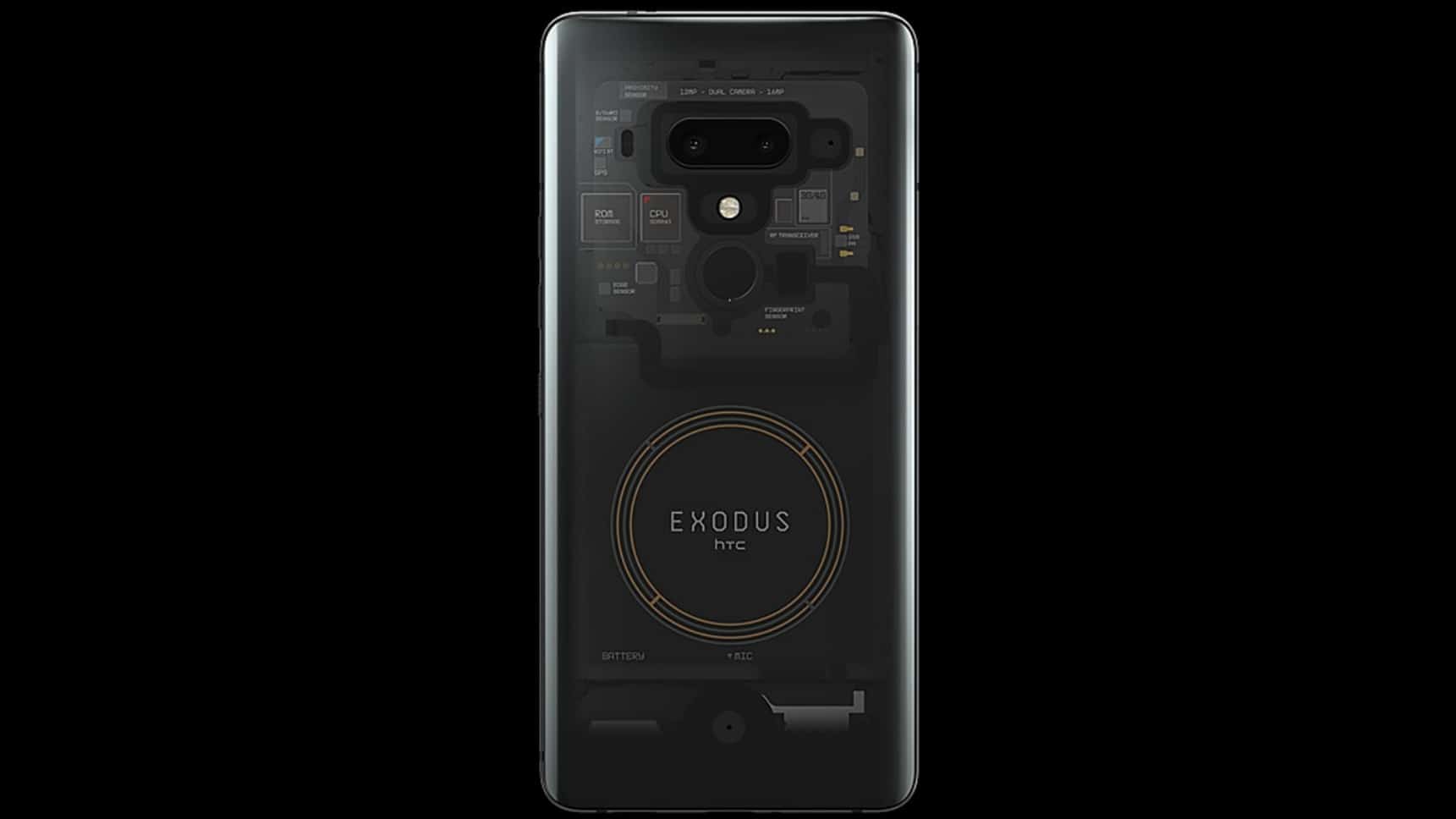 You are currently viewing HTC Exodus Review